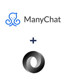 Integracja ManyChat i JSON