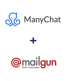 Integracja ManyChat i Mailgun