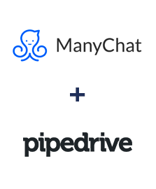Integracja ManyChat i Pipedrive