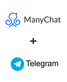 Integracja ManyChat i Telegram