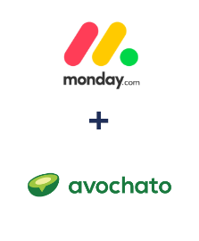 Integracja Monday.com i Avochato