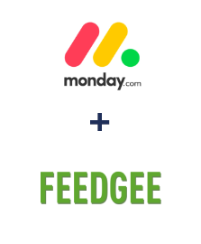 Integracja Monday.com i Feedgee