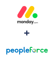 Integracja Monday.com i PeopleForce