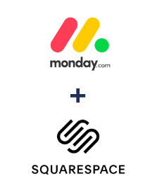 Integracja Monday.com i Squarespace