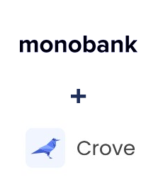 Integracja Monobank i Crove