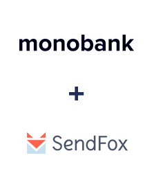 Integracja Monobank i SendFox