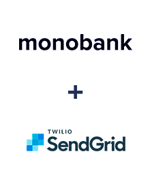 Integracja Monobank i SendGrid