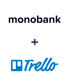 Integracja Monobank i Trello