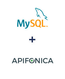 Integracja MySQL i Apifonica