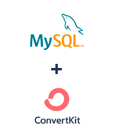 Integracja MySQL i ConvertKit