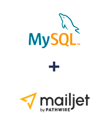 Integracja MySQL i Mailjet