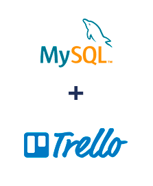 Integracja MySQL i Trello
