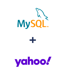 Integracja MySQL i Yahoo!