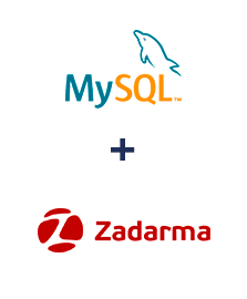 Integracja MySQL i Zadarma