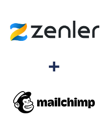 Integracja New Zenler i MailChimp