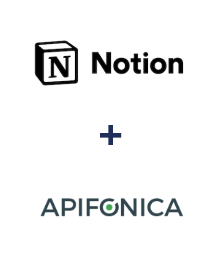 Integracja Notion i Apifonica