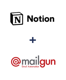 Integracja Notion i Mailgun