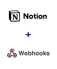 Integracja Notion i Webhooks