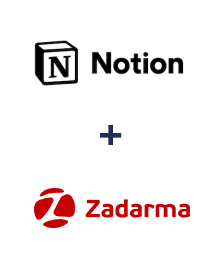 Integracja Notion i Zadarma