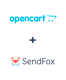 Integracja Opencart i SendFox