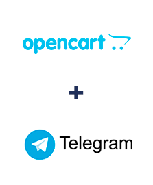 Integracja Opencart i Telegram