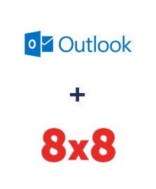 Integracja Microsoft Outlook i 8x8