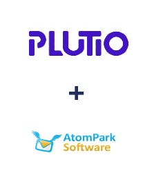 Integracja Plutio i AtomPark