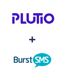 Integracja Plutio i Burst SMS