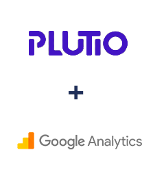 Integracja Plutio i Google Analytics