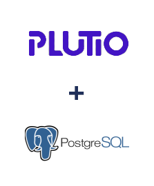 Integracja Plutio i PostgreSQL