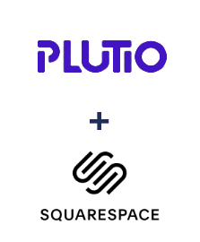 Integracja Plutio i Squarespace