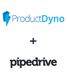 Integracja ProductDyno i Pipedrive