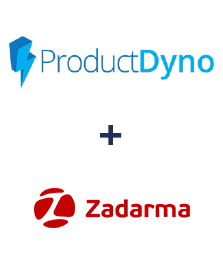 Integracja ProductDyno i Zadarma