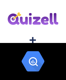 Integracja Quizell i BigQuery
