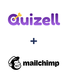 Integracja Quizell i MailChimp