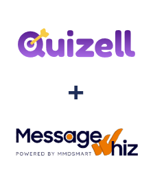 Integracja Quizell i MessageWhiz