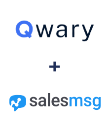 Integracja Qwary i Salesmsg