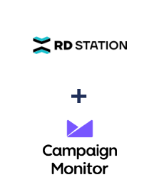 Integracja RD Station i Campaign Monitor