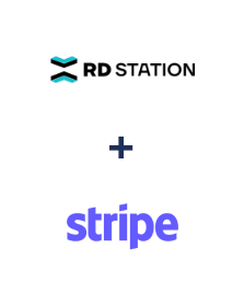 Integracja RD Station i Stripe