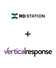 Integracja RD Station i VerticalResponse