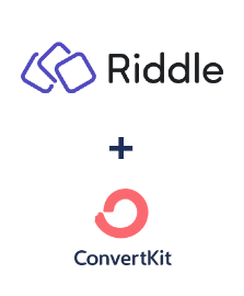 Integracja Riddle i ConvertKit