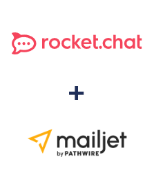 Integracja Rocket.Chat i Mailjet