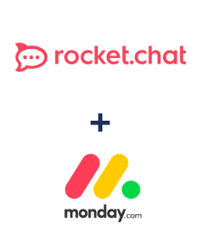 Integracja Rocket.Chat i Monday.com