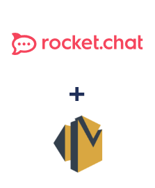 Integracja Rocket.Chat i Amazon SES