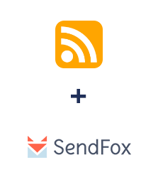 Integracja RSS i SendFox