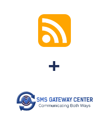 Integracja RSS i SMSGateway