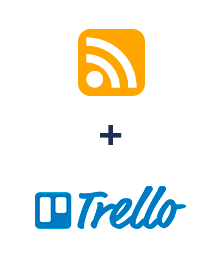 Integracja RSS i Trello