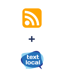 Integracja RSS i Textlocal