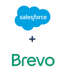Integracja Salesforce CRM i Brevo