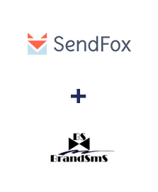 Integracja SendFox i BrandSMS 